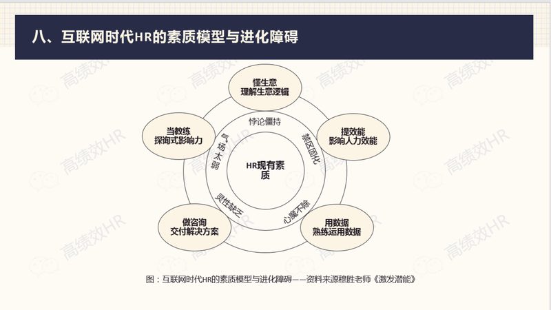 在参考成都社保代缴机构排名时，以下指标值得关注：