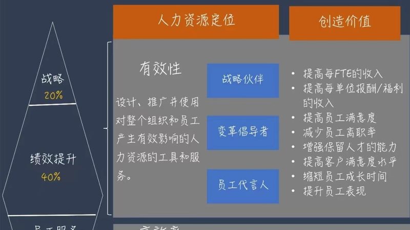 揭秘成都人格特质测评量表：分类与排名背后的逻辑